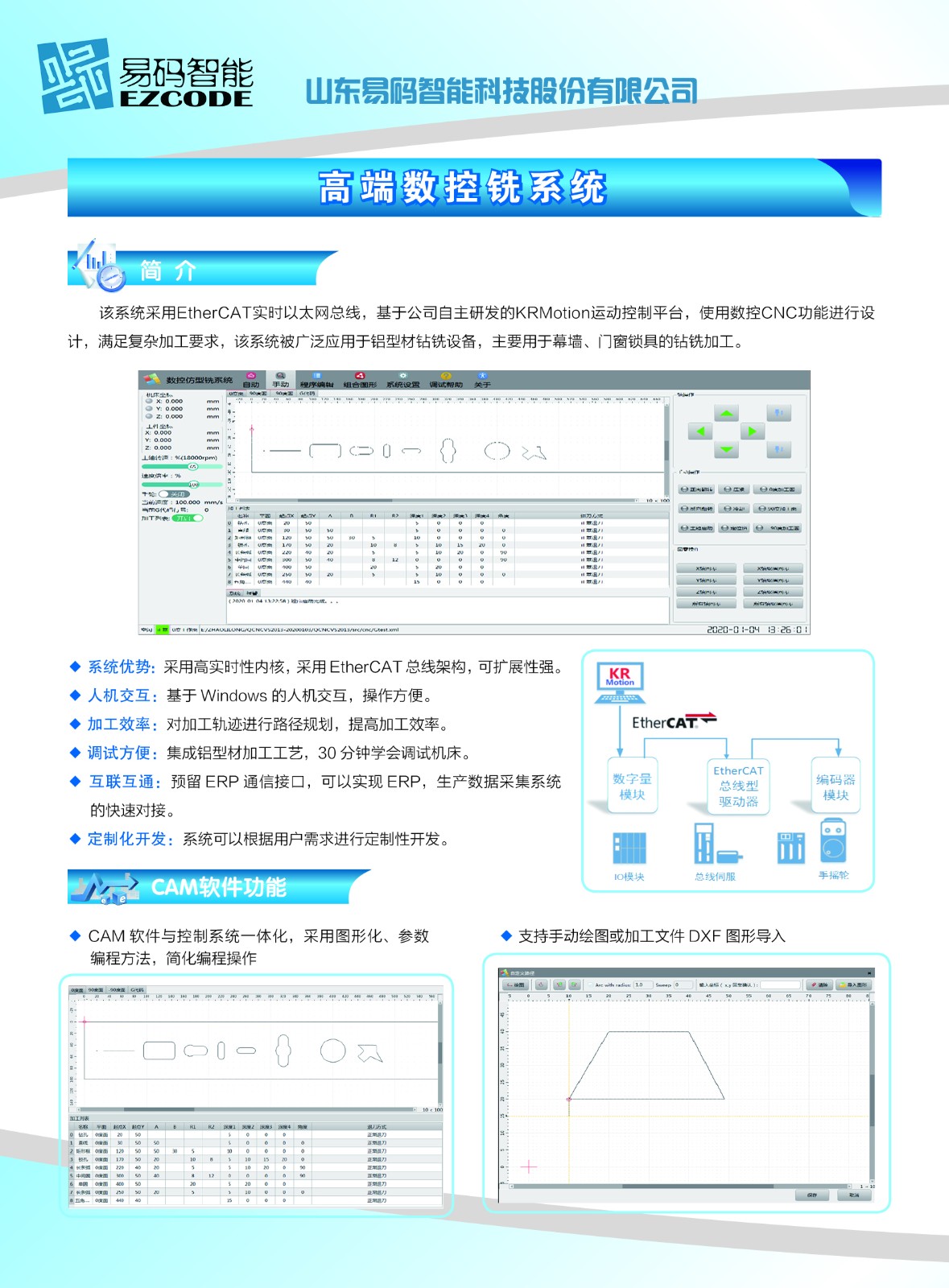 高端仿型铣_页面_1.jpg