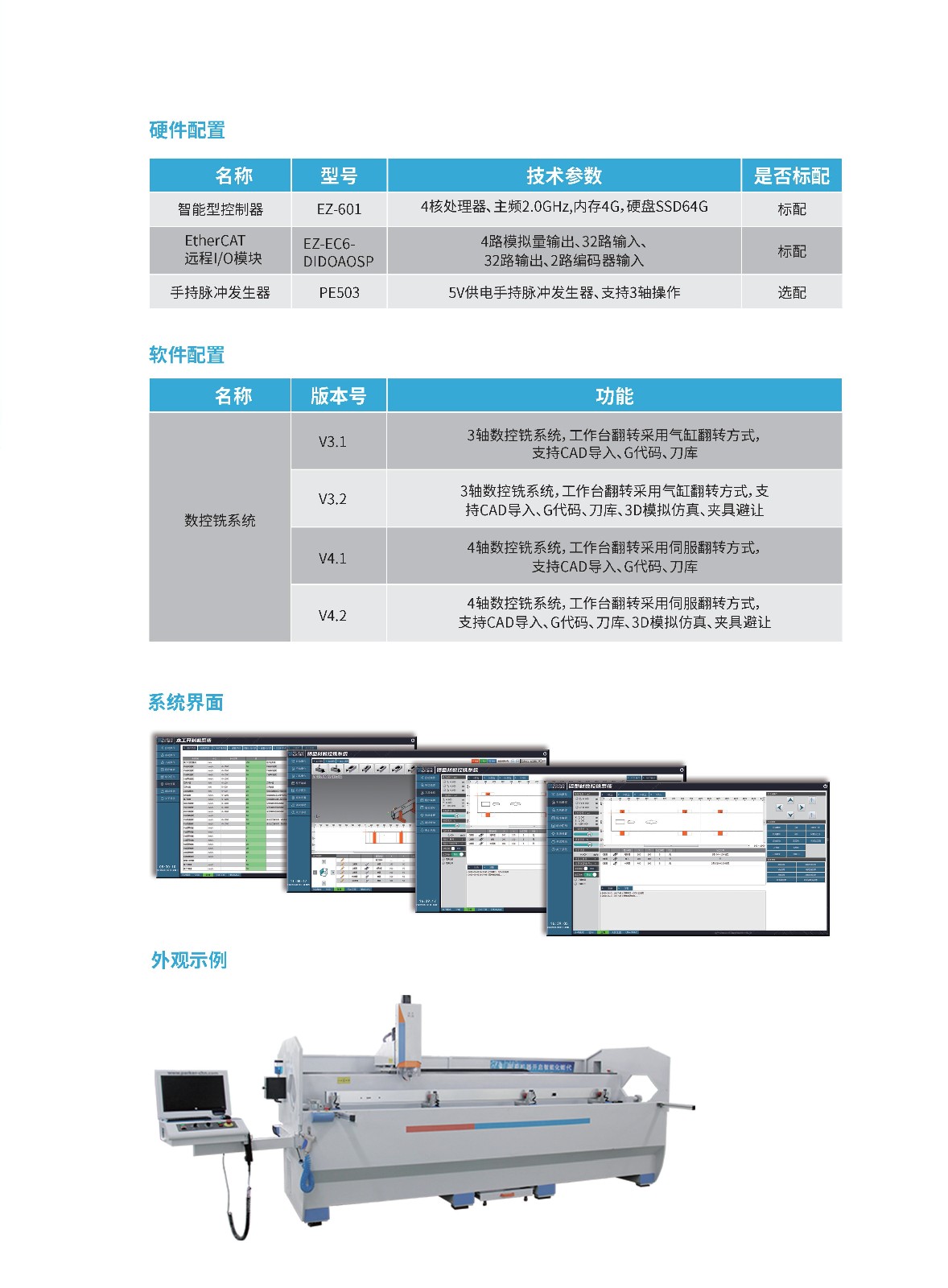 智能数控铣2.jpg